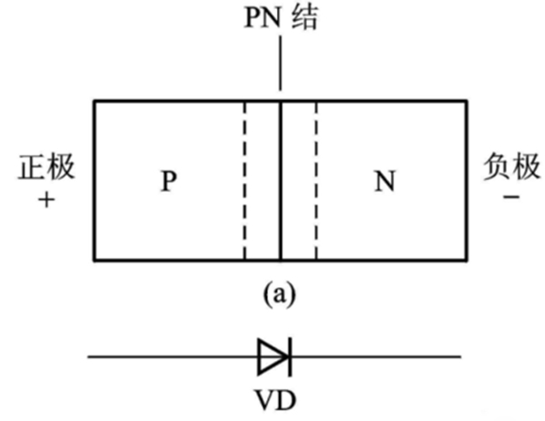手機(jī)為啥知道你在干嘛？